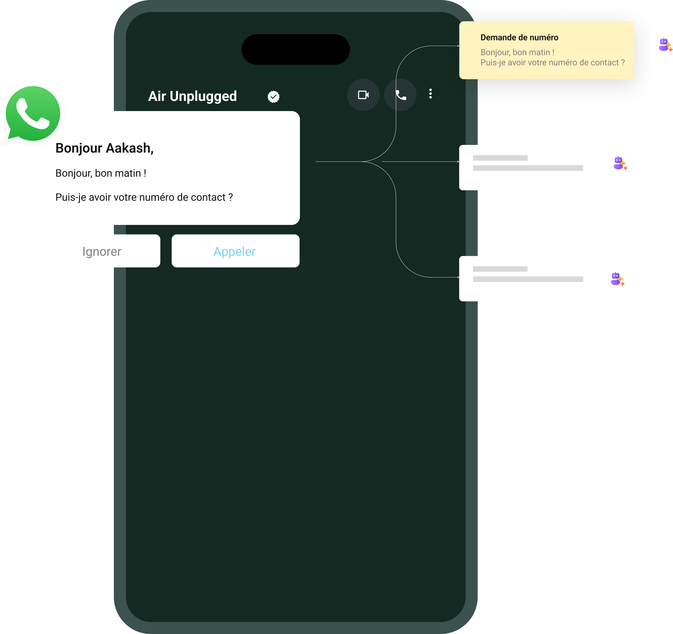 Chatbot Workflow
